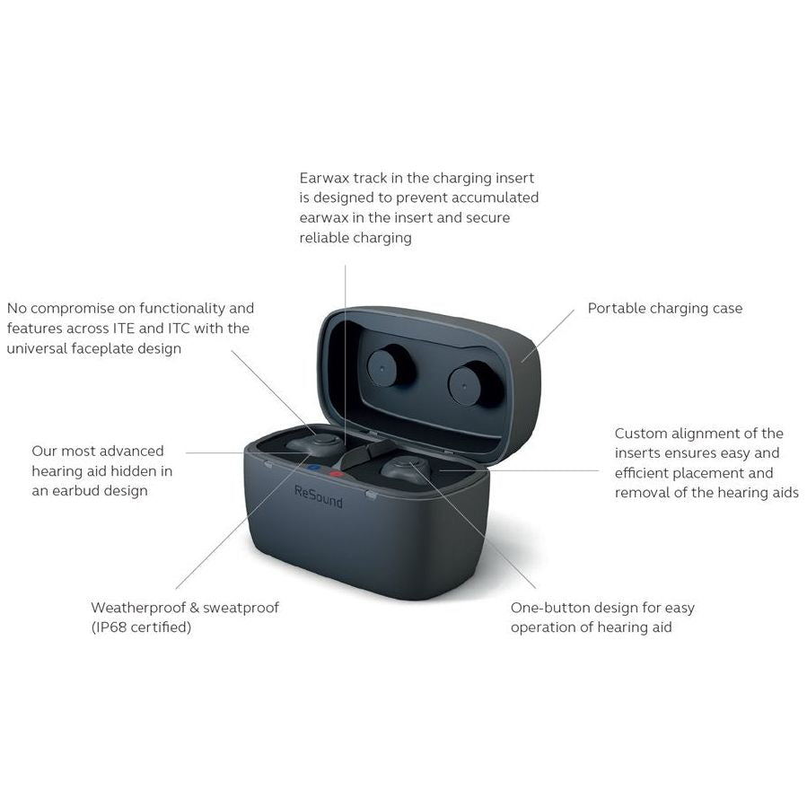 ReSound Nexia & Omnia Custom Charger — Accessories4hearingaids